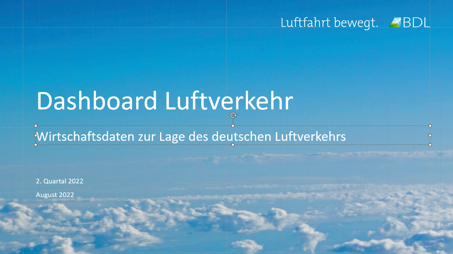 Titelbild Dashboard Luftverkehr 2-2022